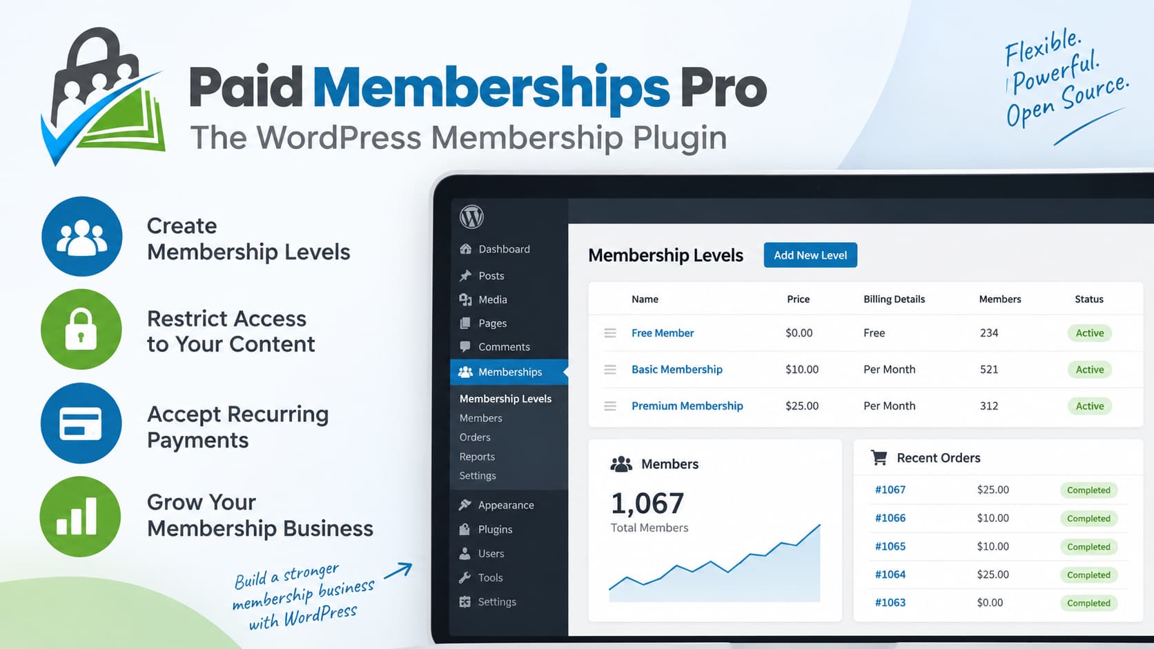 Paid Membership Pro Paid Membership Pro