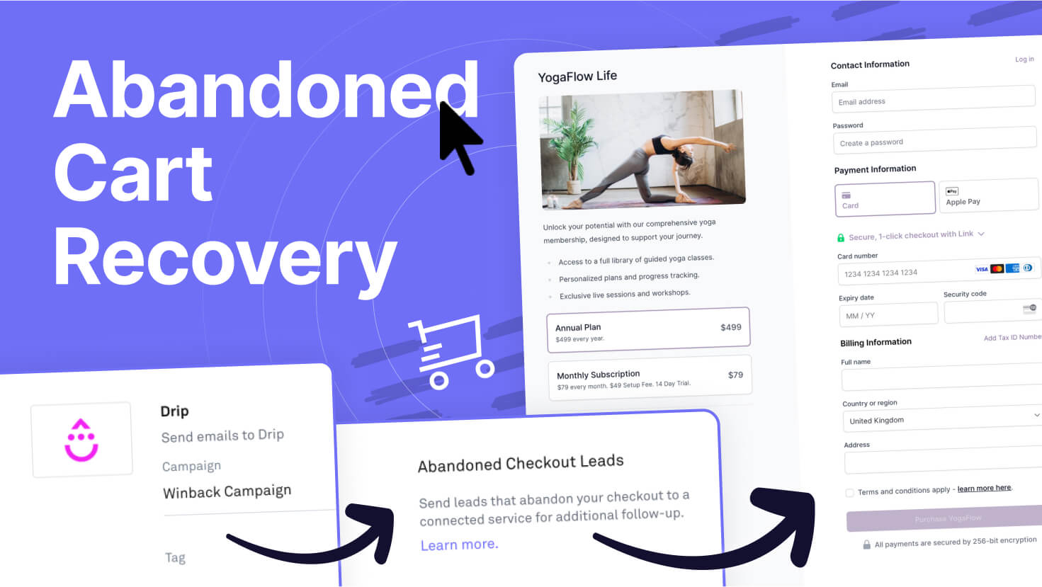 Abandonment Cart Recovery