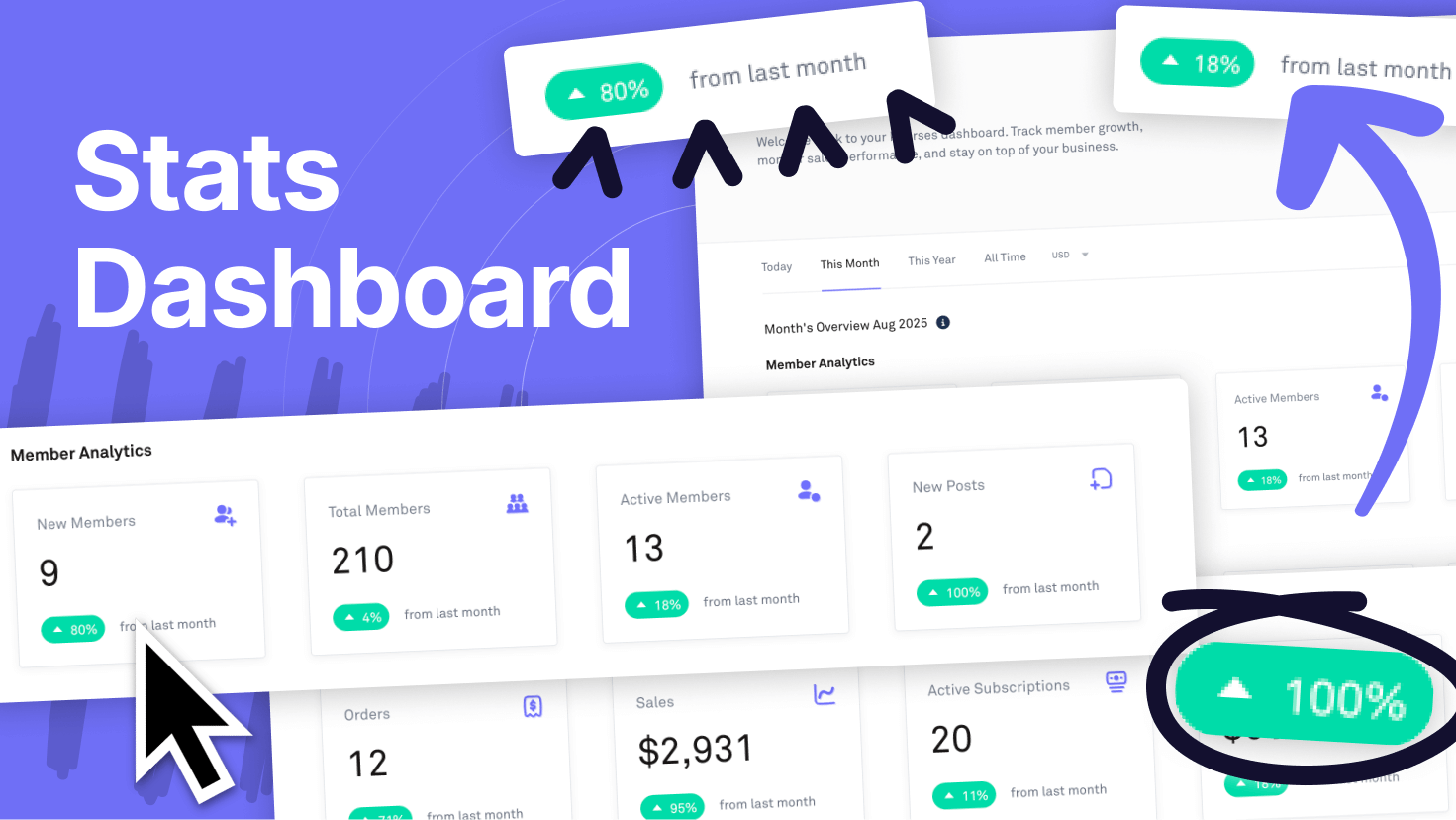 Track Your Course & Membership Success at a Glance with the New Stats Dashboard