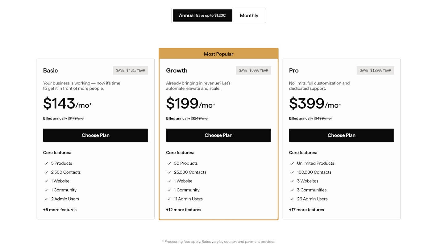 Kajabi pricing page showing Basic, Growth and Pro plans with monthly and annual billing rates as of 2026