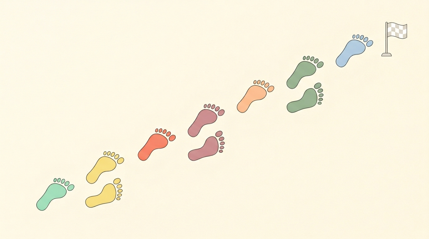 Seven ascending pastel footprints mapping the 7-step framework to create an online course