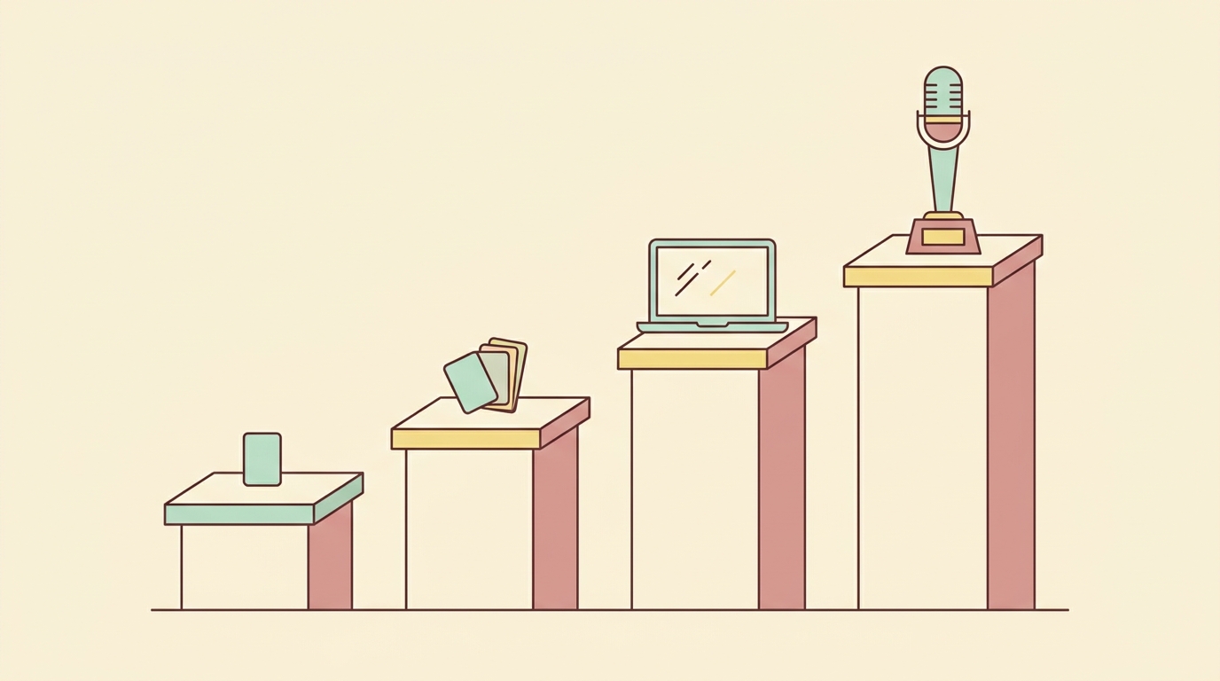 Four ascending pedestals illustrating the online course pricing tiers from tripwire to premium programme