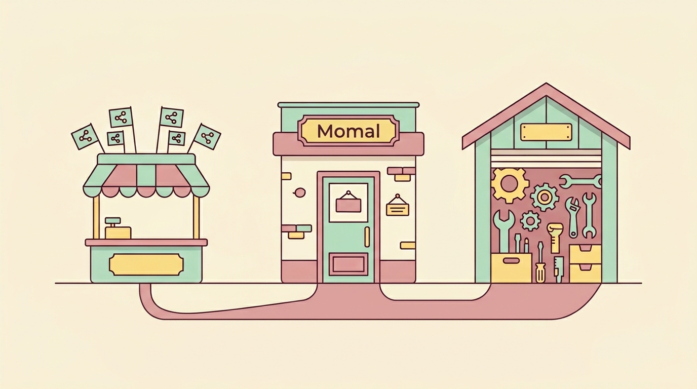 Three pastel storefront icons comparing marketplace, hosted platform, and self-hosted ways to sell online courses