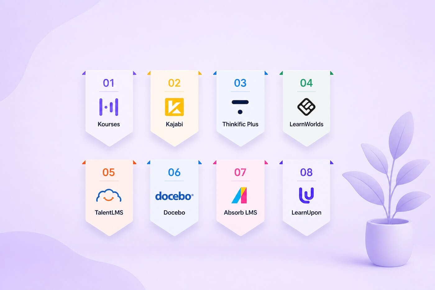 The 8 best white label course platforms