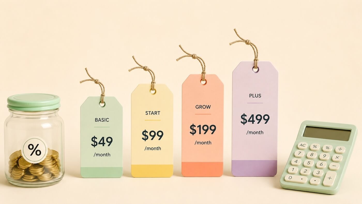 Thinkific Pricing (2026): Plans, Hidden Fees & True Cost