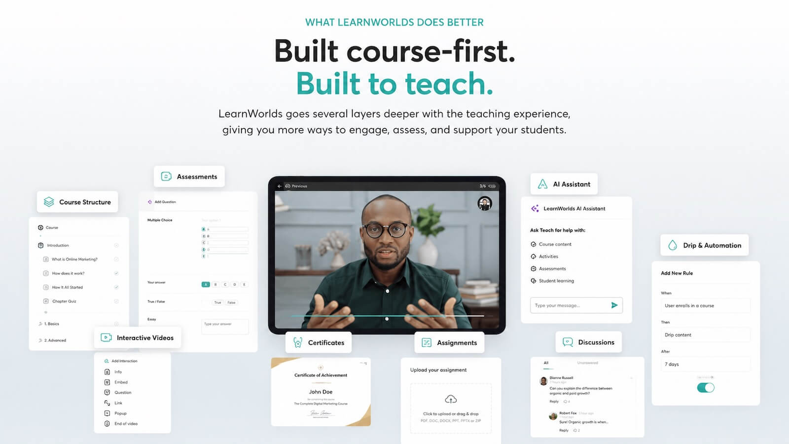 LearnWorlds vs Kajabi 1