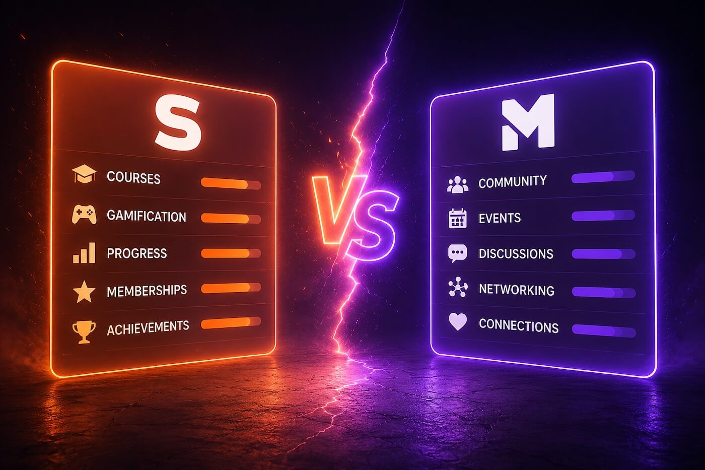 Skool vs Mighty Networks (2026): Honest Comparison