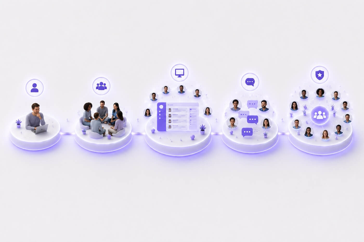 What Is an Online Forum 2