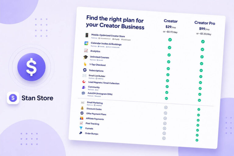 Stan Store Course What Is Stan Store? 2026 Guide to Features and Pricing - Kourses