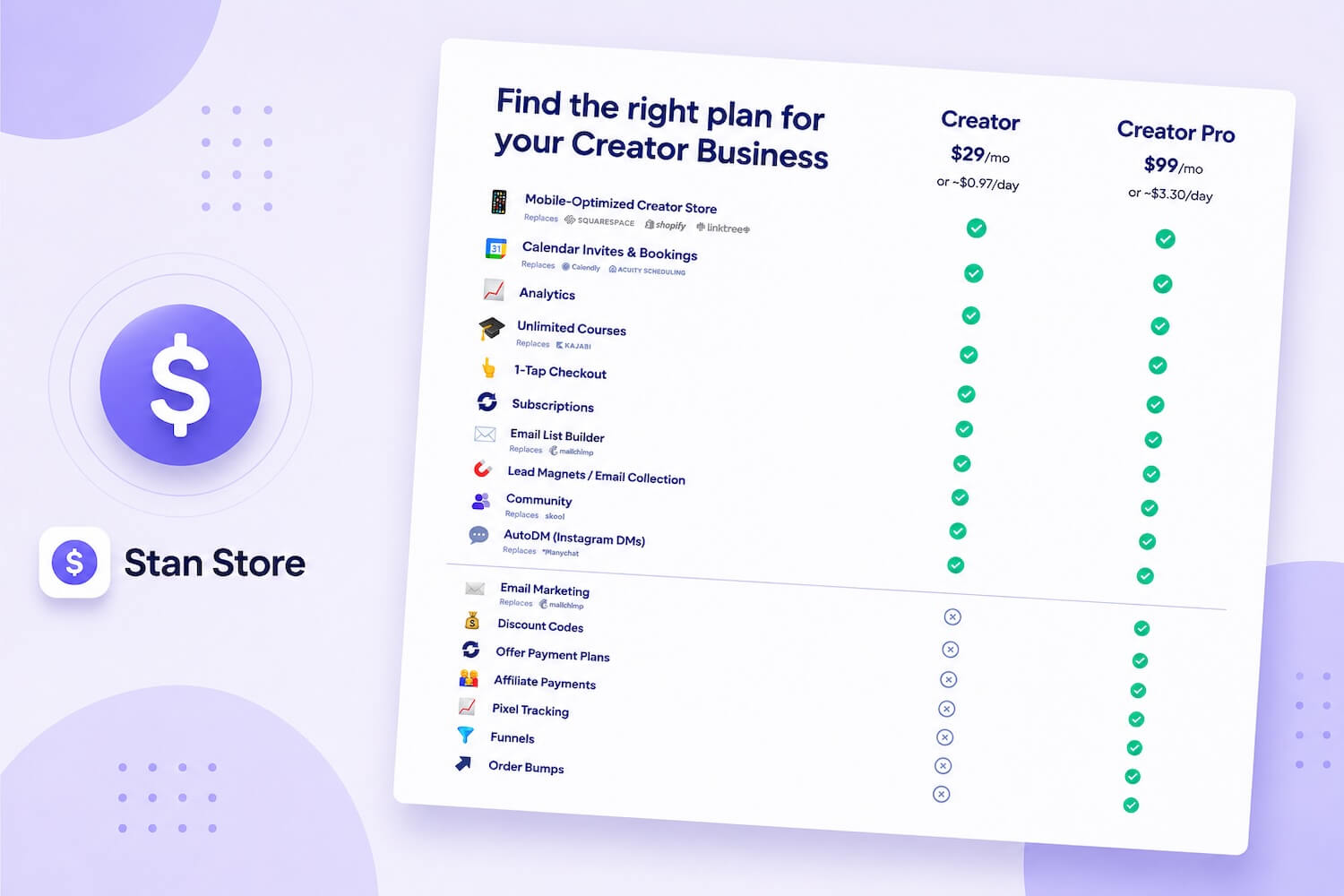 What is Stan Store Placeholder 1
